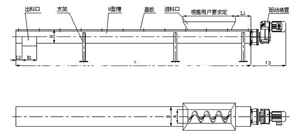 <a href='/wzlxssj.html'>無(wú)軸螺旋輸送機(jī)</a>